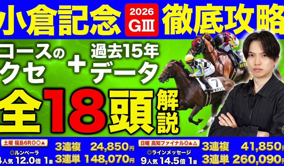 【2026小倉記念・18頭全頭＆データ解説】先週土曜日◎〇▲完全決着で3連単148070円的中🎯と絶好調のkotaがハンデ戦×フルゲートの魔界である小倉記念をあらゆる面から完全攻略！