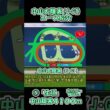 中山大障害コース紹介