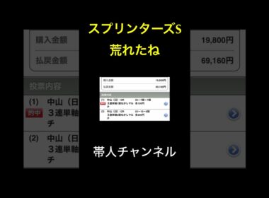スプリンターズS荒れたね