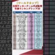 【2026年ワールドカップ】各国サッカーチーム代表監督年俸ランキングトップ30 #shorts
