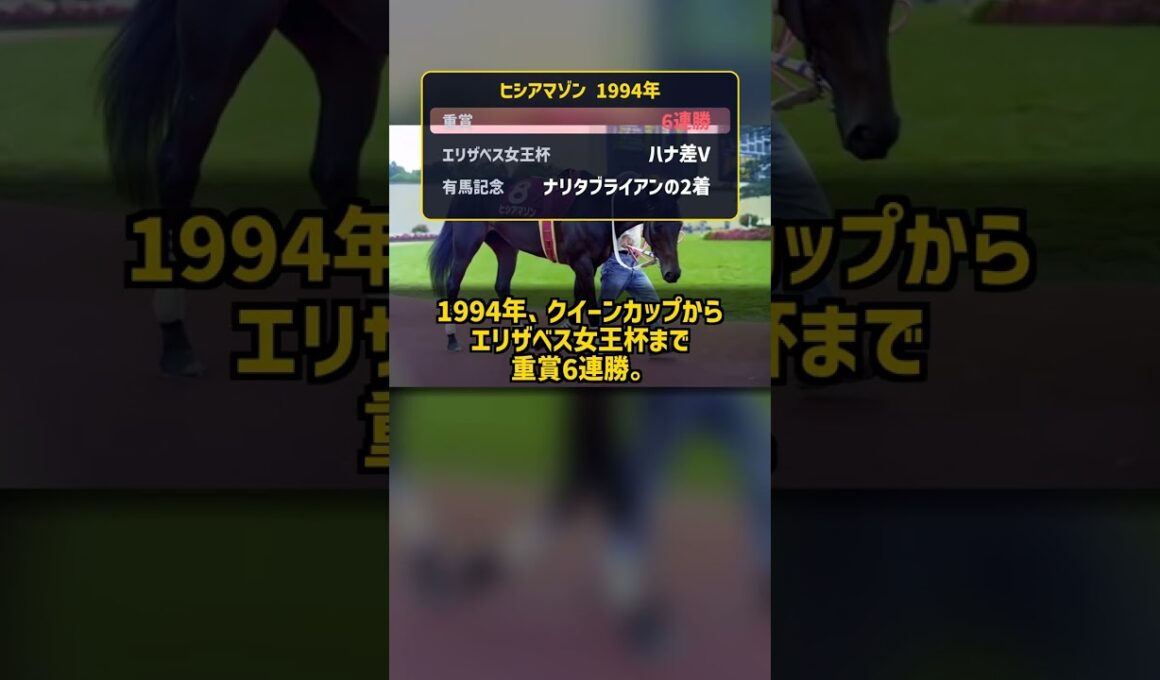 桜花賞に出られなかった女傑 ヒシアマゾンは裏街道から重賞6連勝 #Shorts