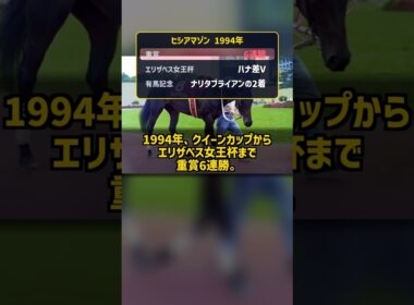 桜花賞に出られなかった女傑 ヒシアマゾンは裏街道から重賞6連勝 #Shorts
