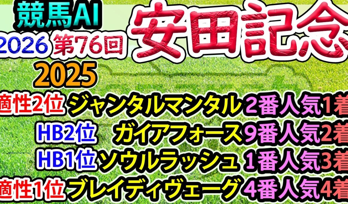 競馬AI【安田記念2026】完全オリジナルデータ・ラップ解析とAI分析模倣シート【ヨルゲンセンの競馬】