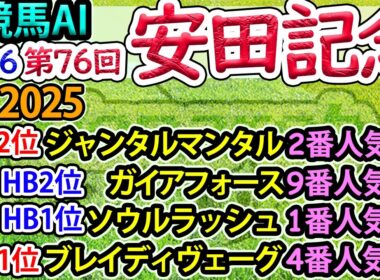 競馬AI【安田記念2026】完全オリジナルデータ・ラップ解析とAI分析模倣シート【ヨルゲンセンの競馬】