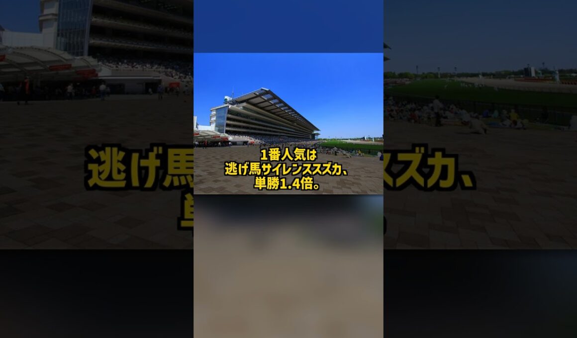 後にジャパンカップ馬と有馬記念馬がいた それでも誰も追いつけなかった1998年毎日王冠 #Shorts