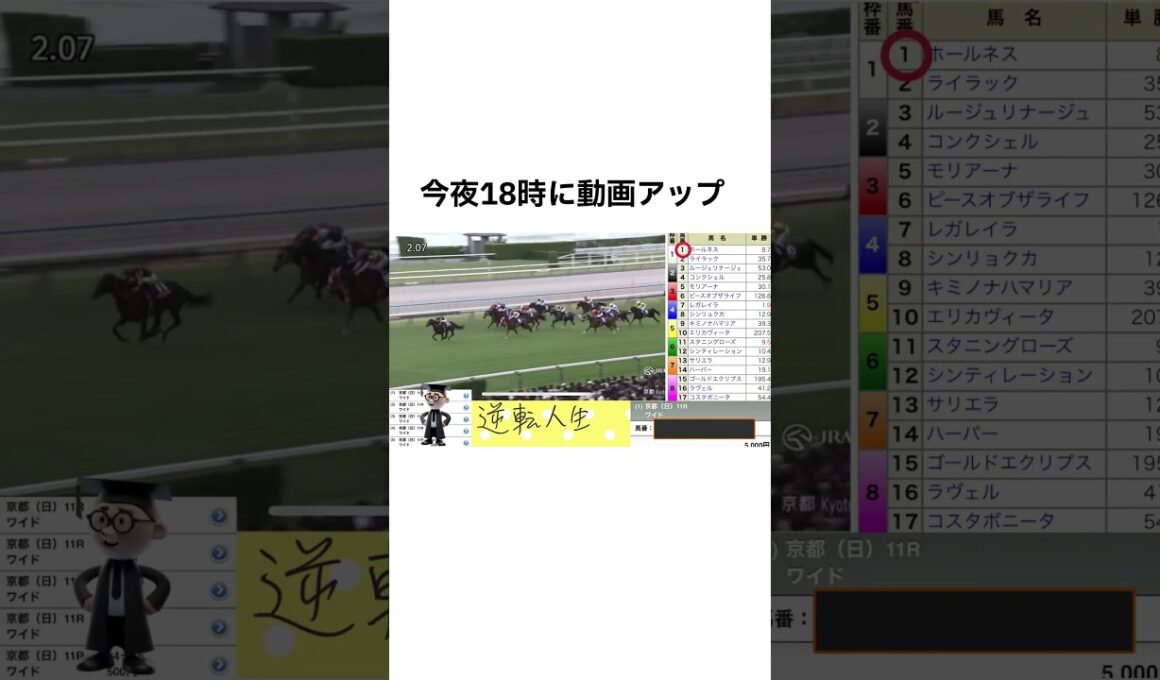 エリザベス女王杯的中！＃競馬 #ワイド