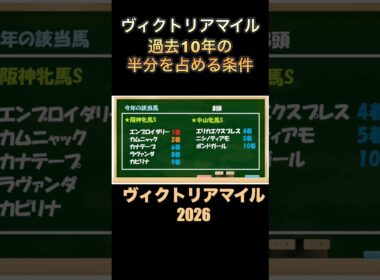 ヴィクトリアマイル過去10年の半数はこのデータで導き出せます❗️#ヴィクトリアマイル2026 #過去10年 #競馬 #競馬予想