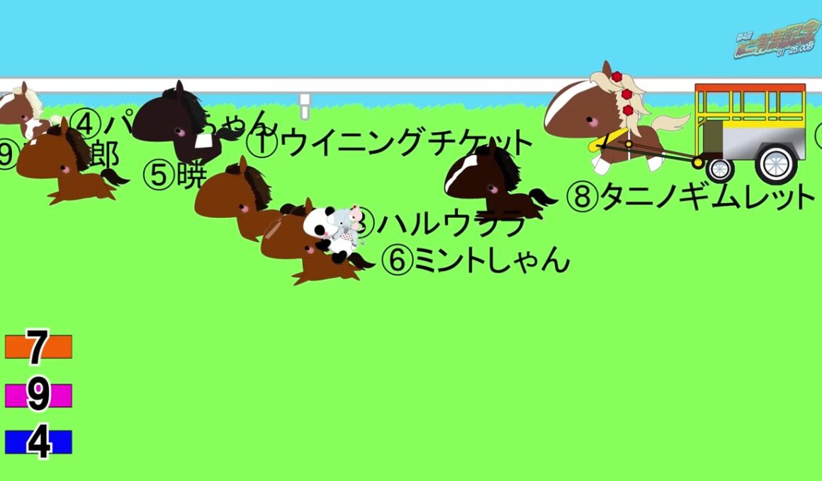 【レース】【伝説のレース】＜第4回第二有馬記念（GⅠ 25.00秒）＞（2021/1/30公開）