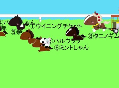 【レース】【伝説のレース】＜第4回第二有馬記念（GⅠ 25.00秒）＞（2021/1/30公開）