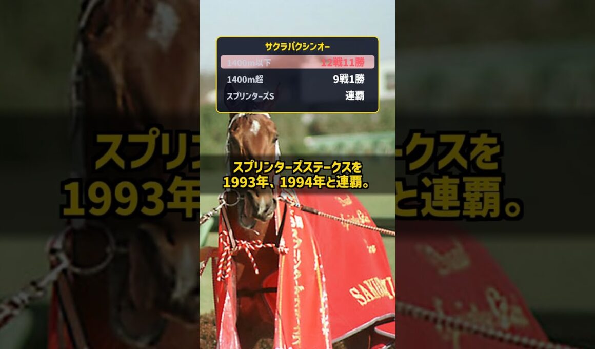 1994年スプリンターズSをレコードで連覇 1400m以下12戦11勝のサクラバクシンオー #Shorts