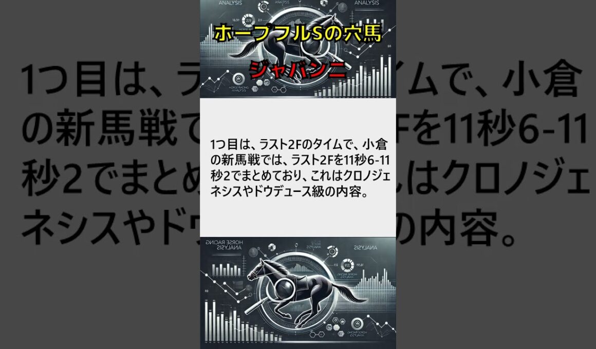 ホープフルステークス(ジョバンニ)#ホープフルステークス #ホープフルs #穴馬予想 #競馬予想 #レース予想 #競馬ファン #競馬好き #競馬情報 #競馬動画 #競馬配信
