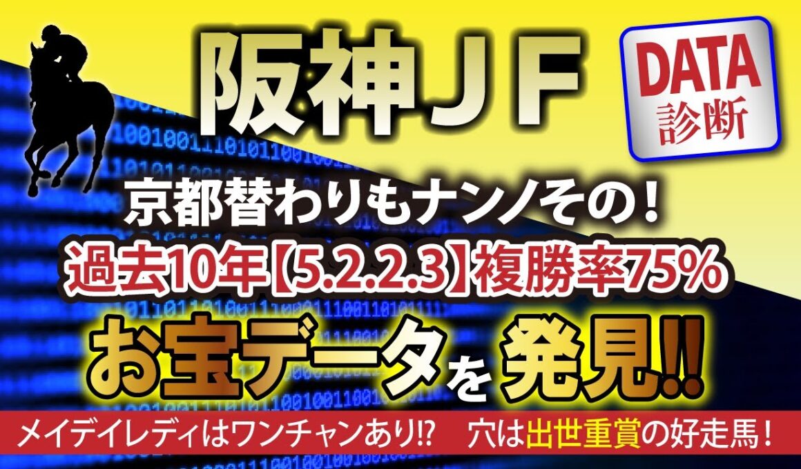 【2024年阪神ジュベナイルフィリーズをデータで的中！】京都替わりも問題ナシ！【5.2.2.3】勝率41.7％・複勝率75.0％のお宝データを発掘！　外国馬メイデイレディはワンチャンあり!?
