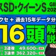 【2026クイーン👑S＆アイビスSDの出走馬16頭＆過去15年データ解説】先週も札幌日経賞◎8人気ホールネス2着🥈や新潟8Rで◎〇△で3連単36万馬券大HITと絶好調のkotaが混戦WG3を完全攻略！