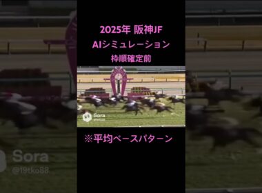 2025年 阪神ジュベナイルフィリーズ（枠順確定前） AIシミュレーション ※平均ペースパターン #ai #競馬 #競馬予想 #阪神ジュベナイルフィリーズ #アランカール #タイセイボーグ