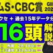 【2026エルムS＆CBC賞16頭＆過去15年データ解説】(土)新潟5R◎〇馬単1点17950円🎯＆(日)新潟8R〇◎12280円🎯神予想が止まらないkotaが大得意なG3を2レースを完全講義。