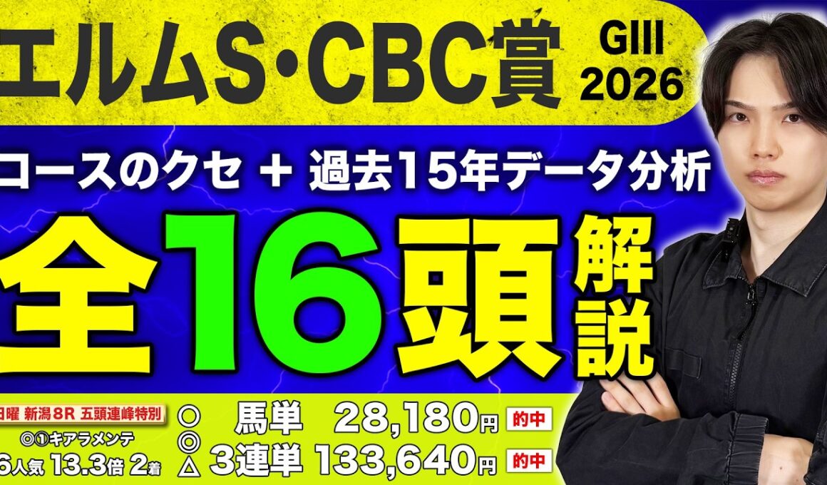 【2026エルムS＆CBC賞16頭＆過去15年データ解説】(土)新潟5R◎〇馬単1点17950円🎯＆(日)新潟8R〇◎12280円🎯神予想が止まらないkotaが大得意なG3を2レースを完全講義。