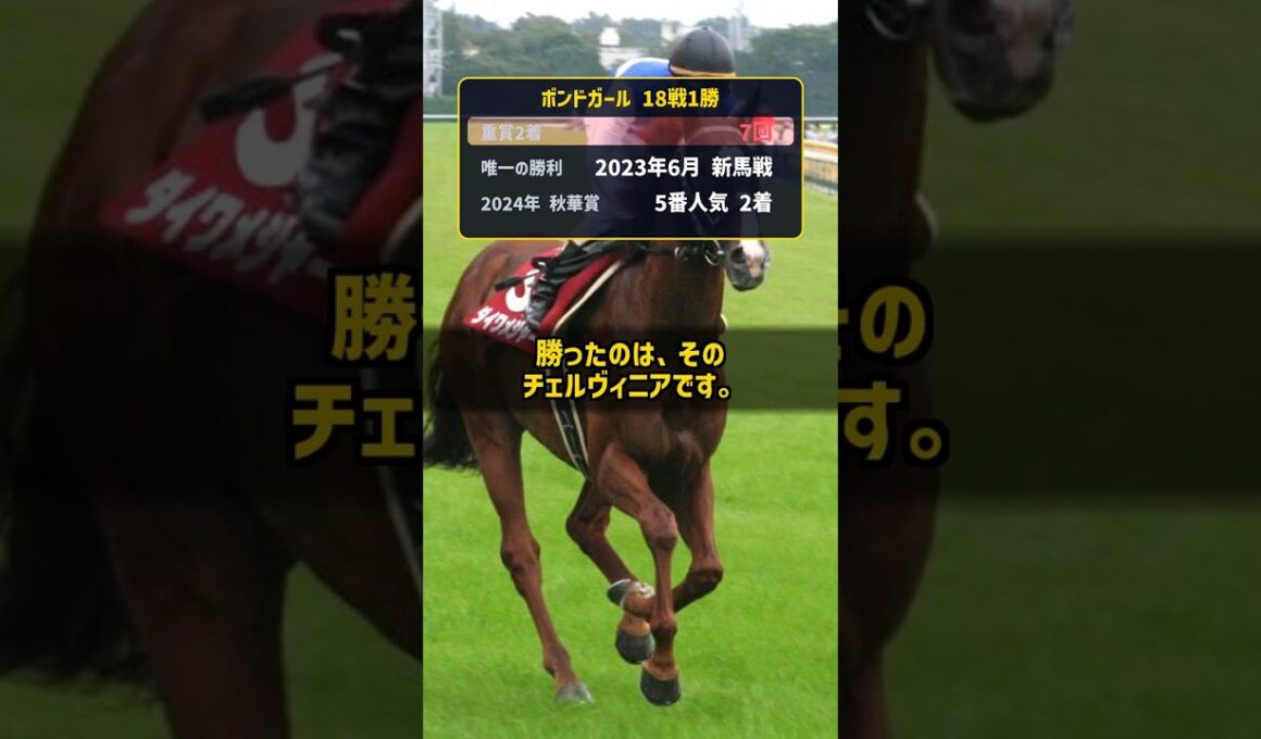18戦して1勝 それでも重賞で7回2着に来た牝馬が引退した #Shorts