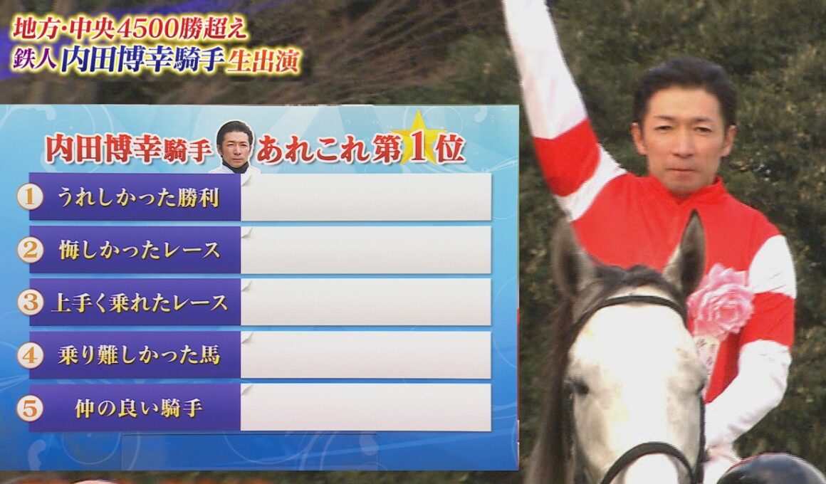 内田博幸騎手 あれこれ第１位「BSイレブン競馬中継」ゲスト出演（2026年8月9日放送）