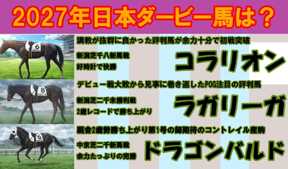 2027年日本ダービー馬は？ #8　先週の新馬戦と未勝利戦を勝ち上がったコラリオン、ラガリーガ、ドラゴンバルドを注目馬として取り上げました。