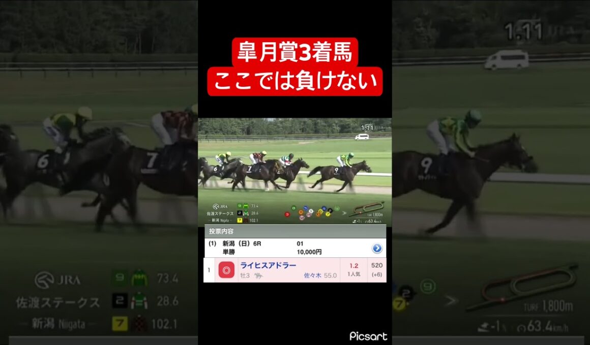 【ライヒスアドラー】皐月賞3着馬ここでは負けられません #競馬
