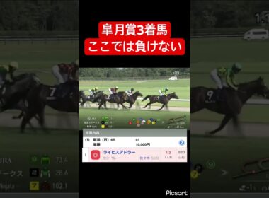 【ライヒスアドラー】皐月賞3着馬ここでは負けられません #競馬