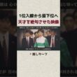 【伝説の降着劇】メジロマックイーン 幻の天皇賞・秋｜1位入線から18着へ