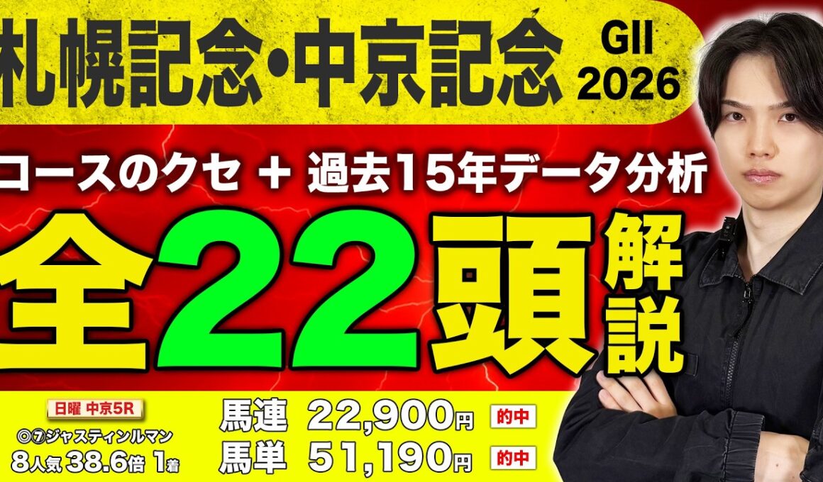 【2026札幌記念・中京記念の出走馬22頭＆過去15年データ解説】とエルムS◎〇1点3530円🎯など相変わらず絶好調のkotaが混戦G2＋G3を完全攻略！