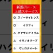 8月15日WIN5予想 #win5 #競馬予想