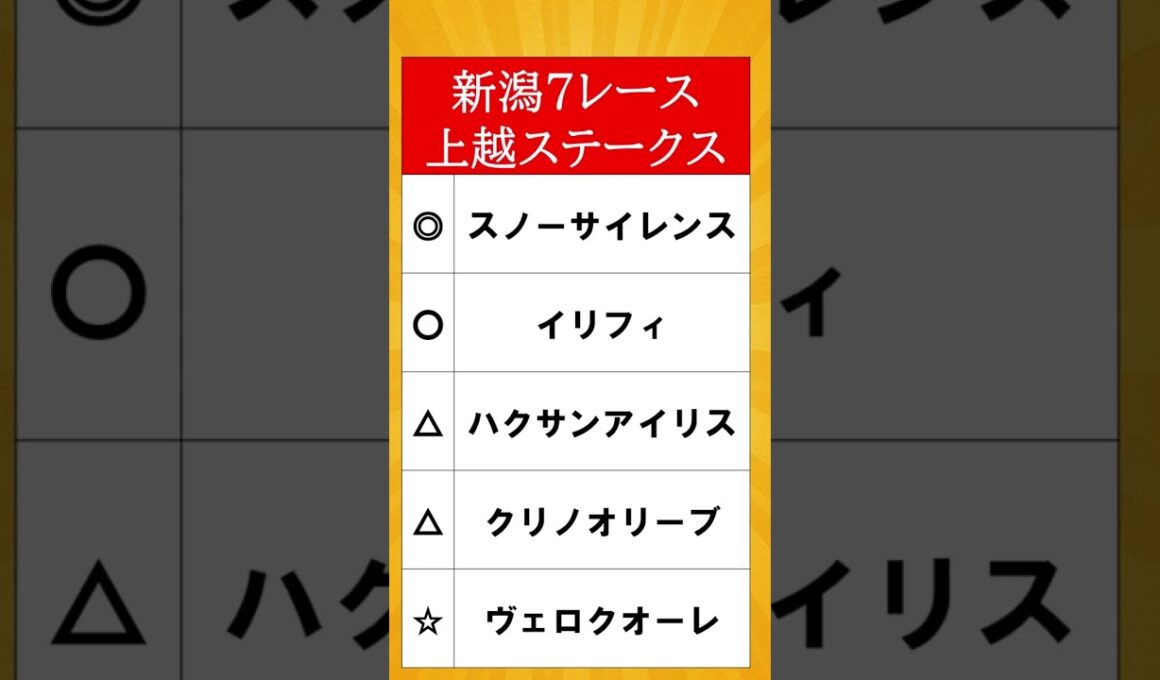 8月15日WIN5予想 #win5 #競馬予想