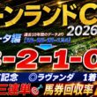 【キーンランドカップ2026】導きデータ編　/先週 中京記念◎ラヴァンダ🥇馬連＆三連単🎯/2025年の馬券回収率は127％/単勝回収率は二年連続100％以上【データ傾向】【競馬予想】