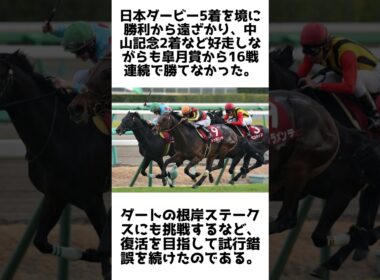 3年越しの復活！ロゴタイプの雑学5選 #1分雑学 #競馬 #shorts #馬  #ロゴタイプ