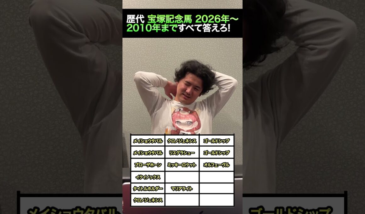 宝塚記念馬 2026年~2010年まで全て答えろ! #shorts