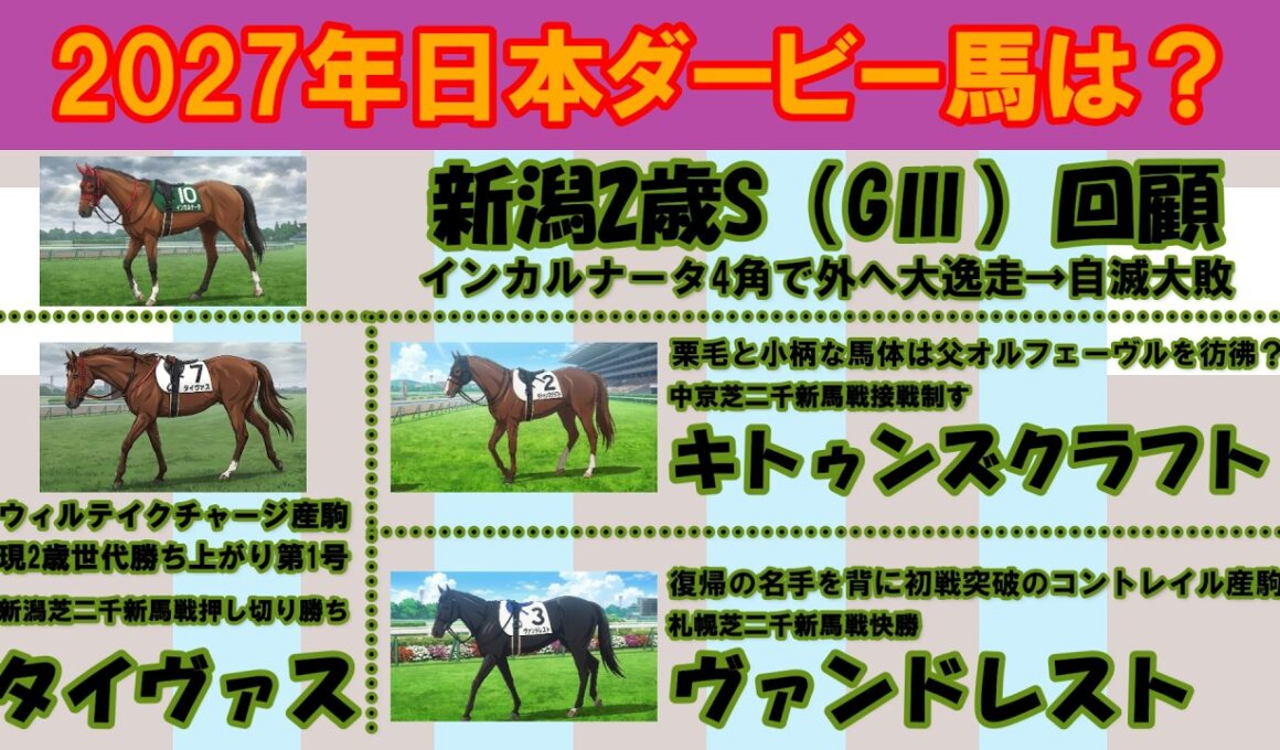 2027年日本ダービー馬は？ #10　先週の新馬戦を勝ち上がったタイヴァス、キトゥンズクラフト、ヴァンドレストを注目馬として取り上げました。新潟2歳S（GⅢ）回顧。インカルナータ自滅大敗。