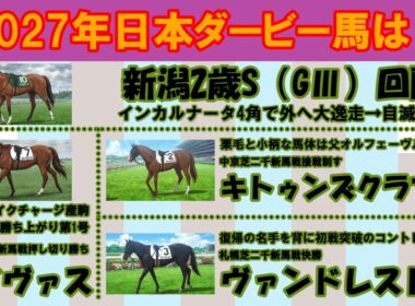 2027年日本ダービー馬は？ #10　先週の新馬戦を勝ち上がったタイヴァス、キトゥンズクラフト、ヴァンドレストを注目馬として取り上げました。新潟2歳S（GⅢ）回顧。インカルナータ自滅大敗。