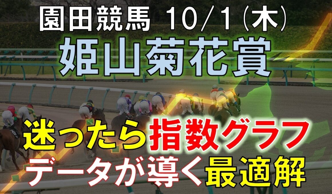 【10/1(木)】園田11R姫山菊花賞攻略法｜指数グラフで勝ち筋を暴く