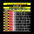 秋華賞２０２６第１弾 #競馬予想