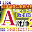 【菊花賞2026】ロブチェンの推しは高速適性！リニューアル京都で明確な血統傾向！高速京都を血統分析で徹底攻略！【競馬予想】