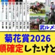 【菊花賞2026】枠順確定！！ロブチェンの隣に名手2人でヤバい…【競馬反応集】