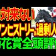 【菊花賞ロブチェンは3冠確実？】ダノンヒストリーは絶対に来ない！ルメールは毒饅頭！出資愛馬バステールは勝てるかもしれない！ゴーイントゥスカイ武豊は？2026年菊花賞全頭評価動画【競馬ゆっくり】