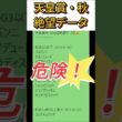 【天皇賞 秋】2026　ジョバンニ危険！【絶望データ】 001 #競馬予想 #shorts #天皇賞・秋