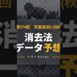 【競馬データ予想】天皇賞秋2026！危険な人気馬は消し！鉄板データで残った推奨馬を公開　#天皇賞秋 #危険な人気馬 #推奨馬 #消去法 #天皇賞秋2026 #競馬穴馬予想