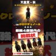 【天皇賞秋2026予想】最強4歳世代からクロワデュノールへの挑戦状｜G1初挑戦の注目馬は？